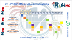 PAQUETE DE VACUNACION ANUAL- 100 ANIMALES